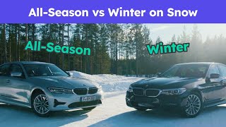 Michelin vs Pirelli  BEST AllSeason vs BEST Winter Tyre Test 202223 [upl. by Aicnilav268]