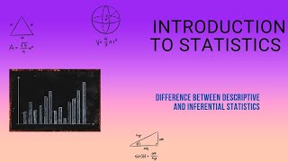 Introduction to statistics Difference between descriptive and Inferential Statistics HindiUrdu [upl. by Ut]