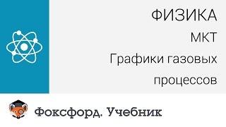 Физика МКТ Графики газовых процессов Центр онлайнобучения «Фоксфорд» [upl. by Eelrihs]