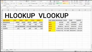 HLOOKUP VLOOKUP [upl. by Court]