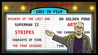 1981 in Film  The Cinema Snob [upl. by Durarte]