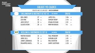 Nottinghamshire CB Prem League Div 2  Gedling amp Sherwood 1st XI v Collingham amp District 1st XI [upl. by Odravde]