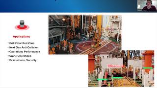 QampA Lidar Presentation Seadrill [upl. by Karsten]