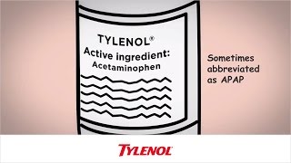 Answers to Common Questions About Acetaminophen [upl. by Simah586]