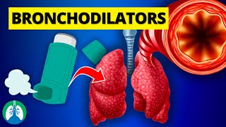 Bronchodilator Medical Definition  Quick Explainer Video [upl. by Kirtley]