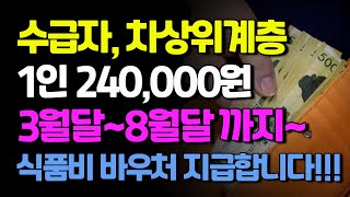 기초생활수급자 차상위계층 1인 240000원 식품비 바우처 3월달8월달까지 지급합니다 [upl. by Htebazil974]