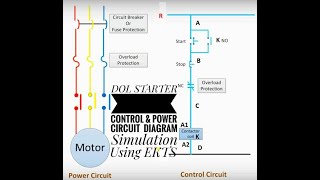 DOL STARTER CONTROL CIRCUIT ampPOWER CIRCUIT SIMULATION USING EKTS [upl. by Ettennor]