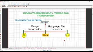 TEMA CRONOMETRIA 1 [upl. by Oriane]