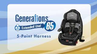 Car Seat Installation Evenflo Generations 65 [upl. by Yrrak]