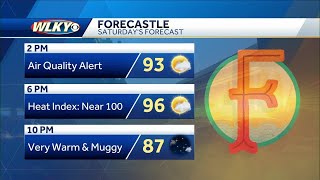 Saturday Forecastle Forecast [upl. by Thedrick]