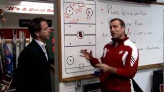 Hockey Insights from Coach Eaves  Power Play in the Offensive Zone [upl. by Einhorn38]