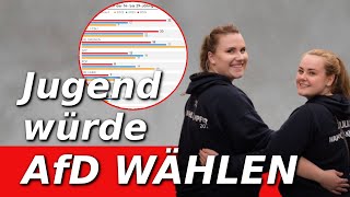 Grüne kämpfen für Wahlrecht ab 16  und die wählen dann lieber die AfD [upl. by Rayna]