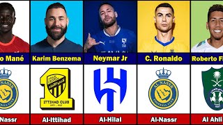 Famous Football Players Who Joined the Saudi Pro League  Ronaldo Neymar Benzema [upl. by Genaro873]