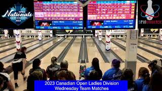 2023 C5PBA National Open Ladies Division [upl. by Hnil]