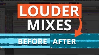 The Ultimate Tool for Louder Mixes Without Losing Punch [upl. by Nitsuj]