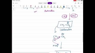 Dehydration of Alcohols  Reaction Mechanisms  Organic Chemistry  IITJEENEET12th [upl. by Rosalinde288]