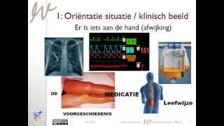 Klinisch redeneren Intensieve Zorg [upl. by Hamburger]