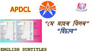 APDCL MAY 2023 STATEMENT  Assam Electricity Unit Rate [upl. by Aikimat945]