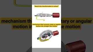 Which type of mechanism ⚙️ mechanical engineering gear solidworks fusion360 shorts reels [upl. by Joo]