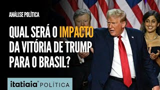 CIENTISTA POLÍTICO ANALISA COMO PODE FICAR O SISTEMA GEOPOLÍTICO MUNDIAL COM A VITÓRIA DE TRUMP [upl. by Llerat]