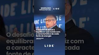 Quais são as principais matrizes energéticas do Brasil  Carlos Vinicius Roriz lideshorts [upl. by Herring913]