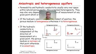 Homogeneous heterogeneous isotropic and anisotropic porous media [upl. by Fine]