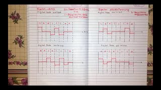 AMI Pseudoternary 2B1Q Bipolar NRZ  line Coding Schemes Hindi [upl. by Hna]