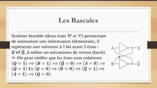 S11 Définitions  Bascule RS Circuits séquentiels structure machine [upl. by Rombert]