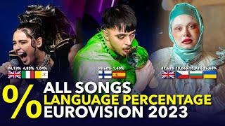 Languages Percentage of All Eurovision 2023 Songs 18 DIFFERENT LANGUAGES [upl. by Aztilay]