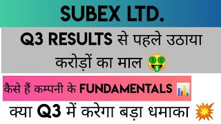 Subex Share Latest News  Subex Share  Subex Share Analysis  Subex Share [upl. by Asilahs]