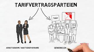 Was ist ein Tarifvertrag [upl. by Yleve]