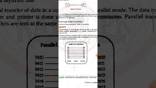 ch3types of data transmission computer first year [upl. by Ryter]