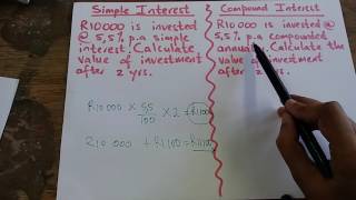 How To Calculate Simple and Compound Interest [upl. by Artenahs439]