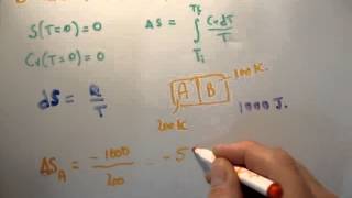 Thermodynamics 31  Third Law of Thermodynamics 22 [upl. by Eidas]