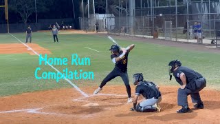 Top Home Runs compilation [upl. by Grunenwald]