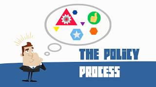 The public policy making process part 8 Good governance [upl. by Namlas668]