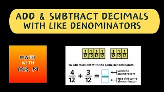 Fractions Operations Add and Subtract with Like denominators [upl. by Nuyh]