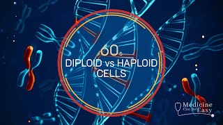 Genetics in 60 seconds Diploid amp Haploid Cells [upl. by Kit452]