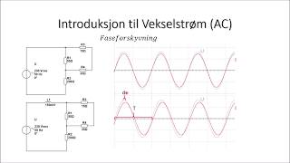 11 Introduksjon til Vekselstrøm AC  Elektroteknikk for Fagskole [upl. by Gemma119]