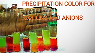 Qualitative Analysis Test for Cations and Anions  Salt Analysis  Chemistry laboratory [upl. by Diarmuid]