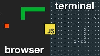 Coding Snake in Functional JavaScript Part 1 [upl. by Ardnat]