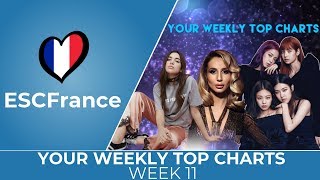 Your Weekly Top Charts  Week 11  October 2018 [upl. by Arimahs]