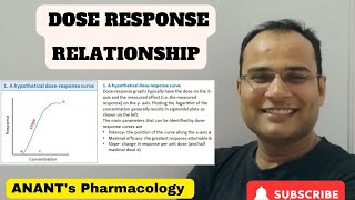 Dose Response Relationship QuantalGradedLD50ED50TI Efficacy PotencySlope [upl. by Anival]