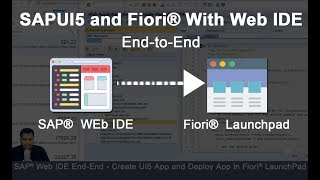 Web IDE  SAP® Web IDE EndtoEnd  Create UI5 App and Deploy App in Fiori® LaunchPad [upl. by Selokcin840]