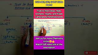 Trick to find Closo Nido Archano Hypho and klado CarboraneHeteroboranes Part5 chemistrytricks [upl. by Star]