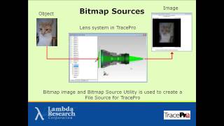 July 2010 Webinar How to Model Light Sources in TracePro [upl. by Genaro348]