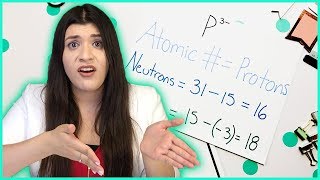 Atomic Number Atomic Mass and the Atomic Structure  How to Pass Chemistry [upl. by Emmery]