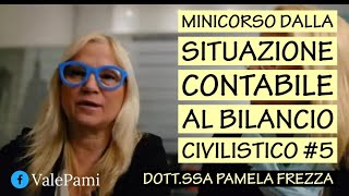 DALLA SITUAZIONE ECONOMICA E PATRIMONIALE AL BILANCIO CIVILISTICO CEE  ESERCIZIO SVOLTO  PARTE 5 [upl. by Iidnarb]