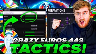 TOP META 442 CUSTOM TACTICS  EA FC 24 CUSTOM TACTICS [upl. by Pamelina]