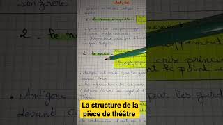 la structure de la pièce de théâtre Antigonela scène dexpositionle noeud le dénouementAntigone [upl. by Rdnaskela456]